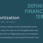 Defining Financial Terms - Amortization