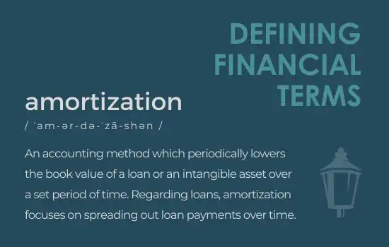 Defining Financial Terms - Amortization