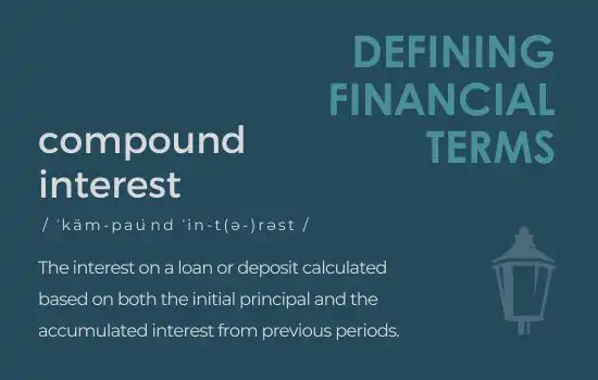 Defining Financial Terms - Compound Interest