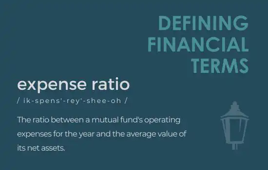 Defining Financial Terms - Expense Ratio