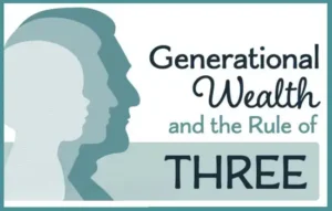 Title Image: "Generational Wealth and the Rule of Three" Picture of the silhouettes a grandfather, a father, and a son.