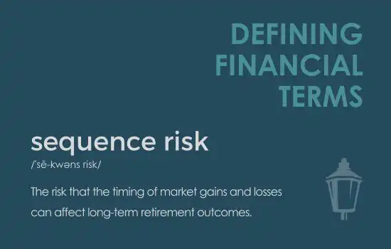 Defining Financial Terms - Sequence Risk